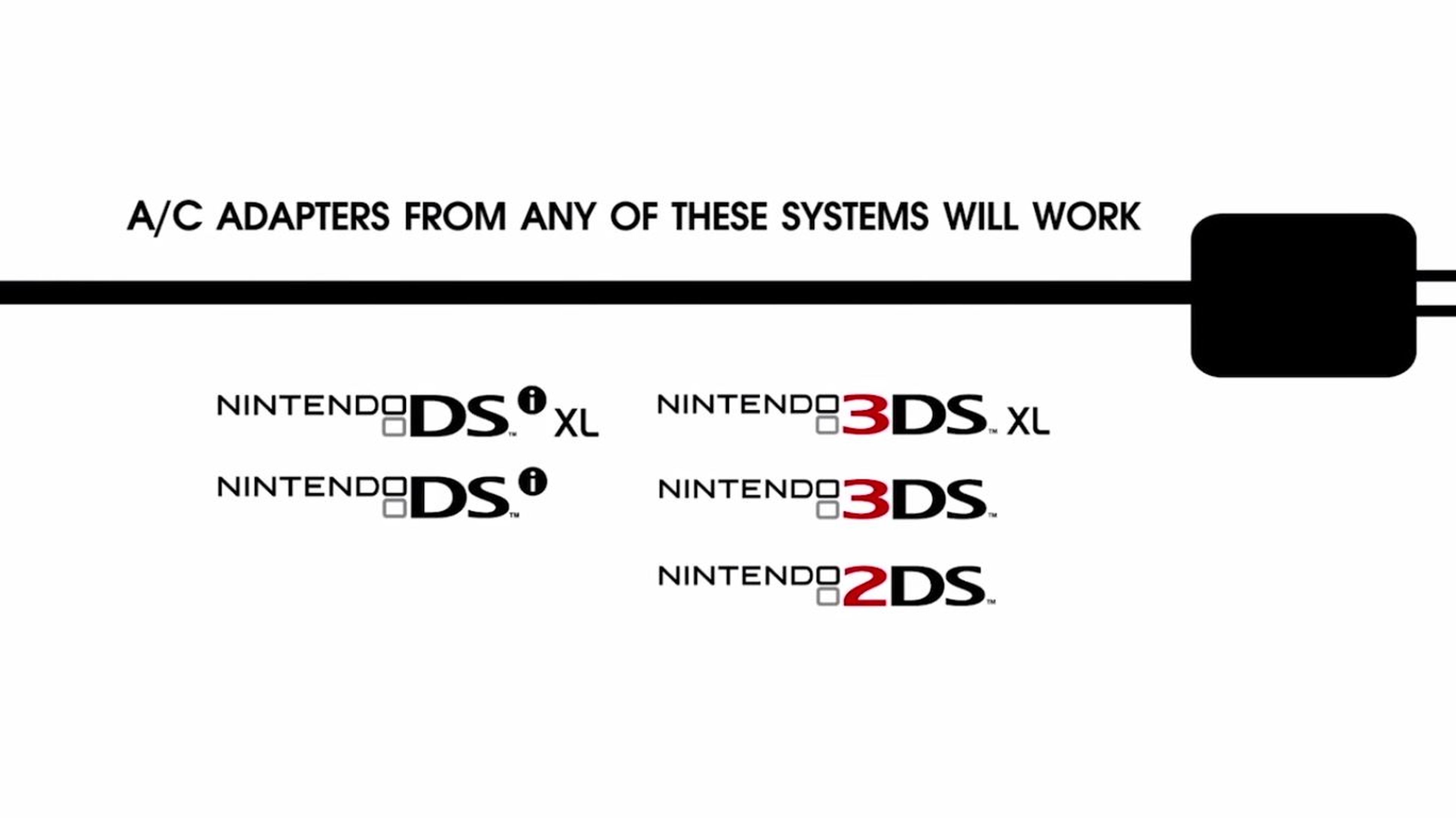 New 3DS XL no incluirá cargador y Nintendo explica los motivos