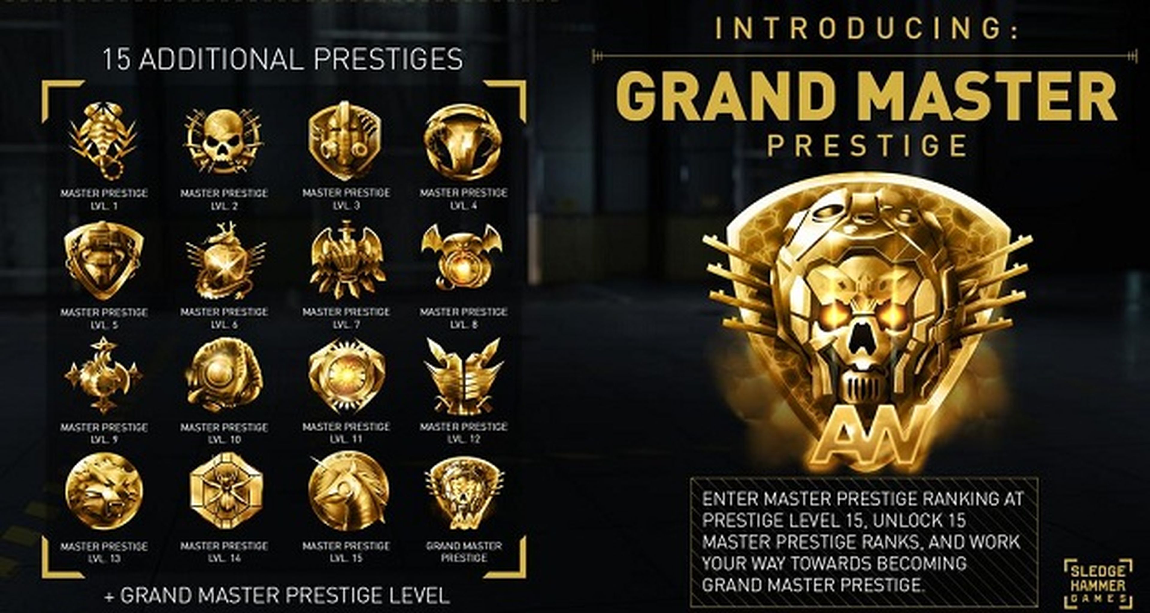 Call of Duty: Advanced Warfare anuncia 15 nuevos prestigios Grand Master