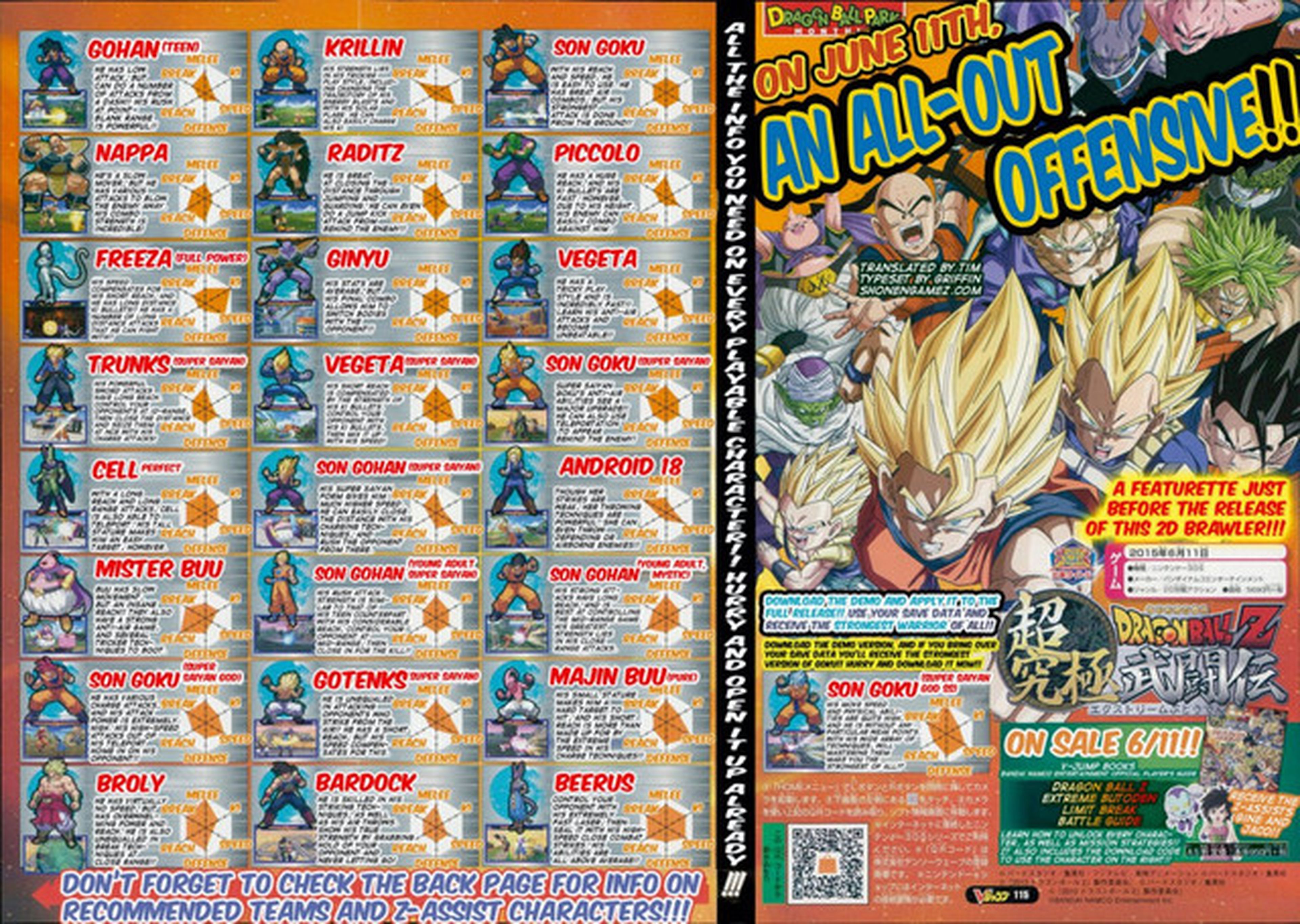 Dragon Ball Z Extreme Butoden, lista completa de personajes