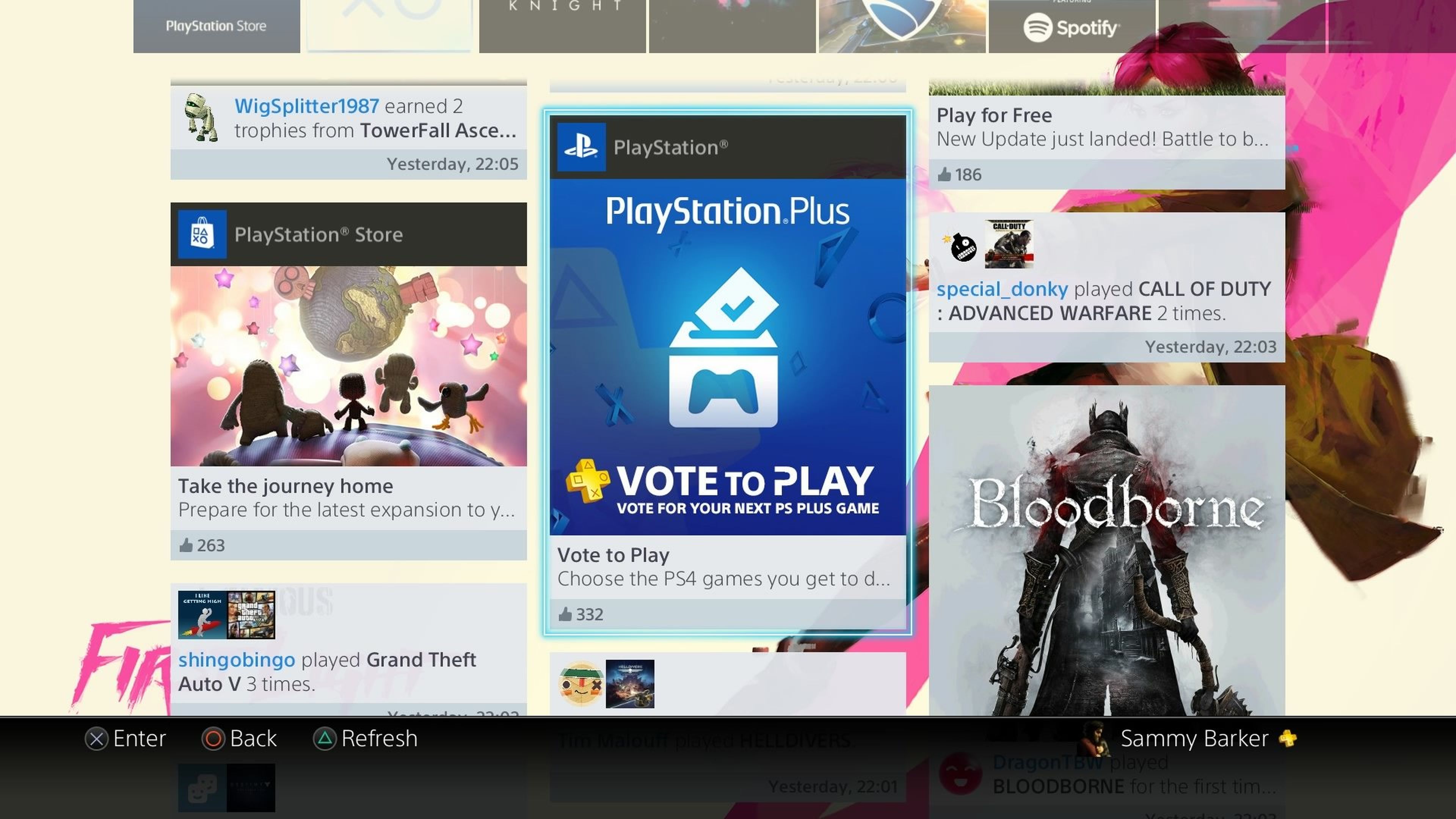 PS+ en PS4, podremos votar por uno de los juegos del mes