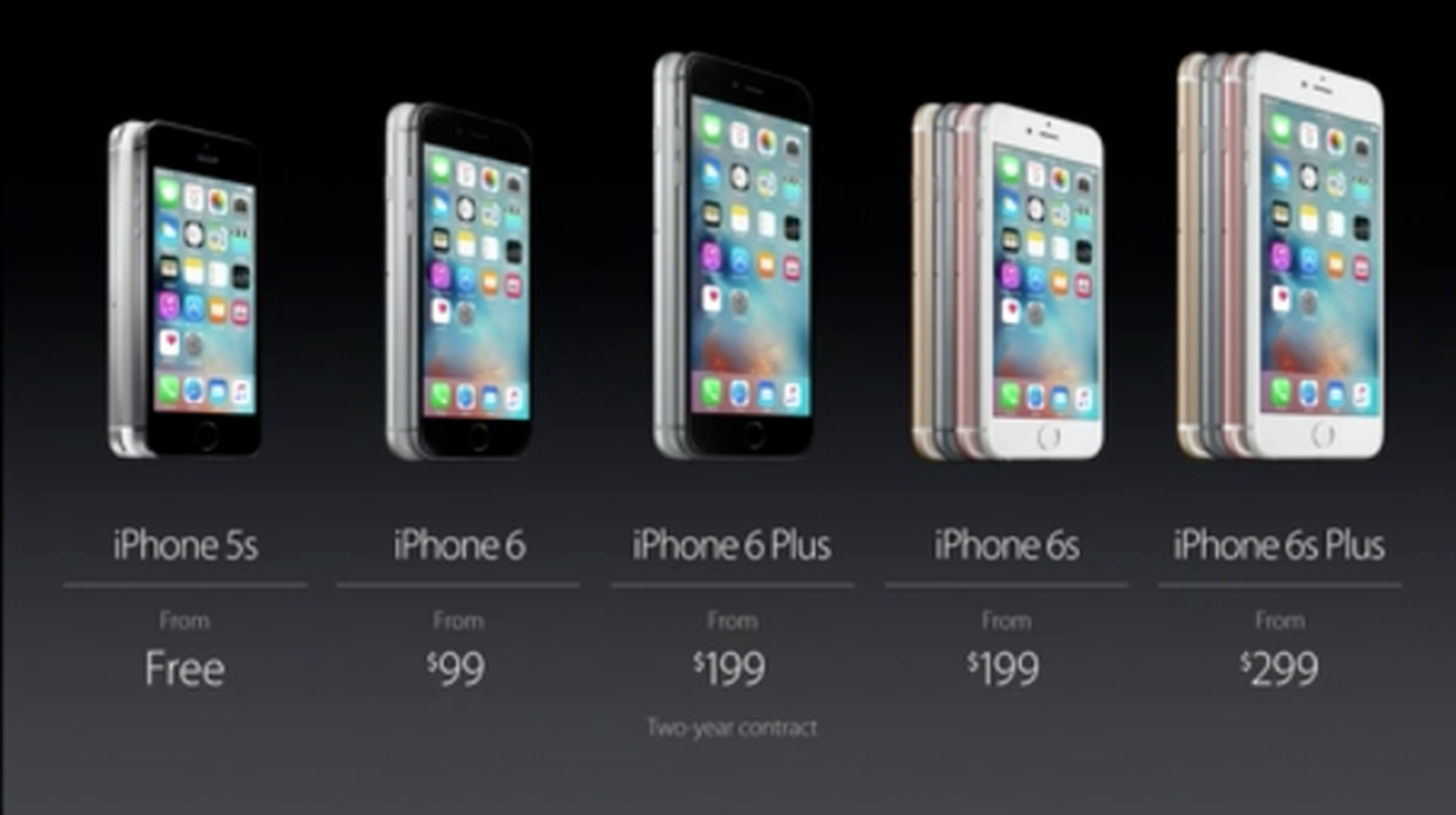 iPhone 6S y iPhone 6S Plus: presentación en directo