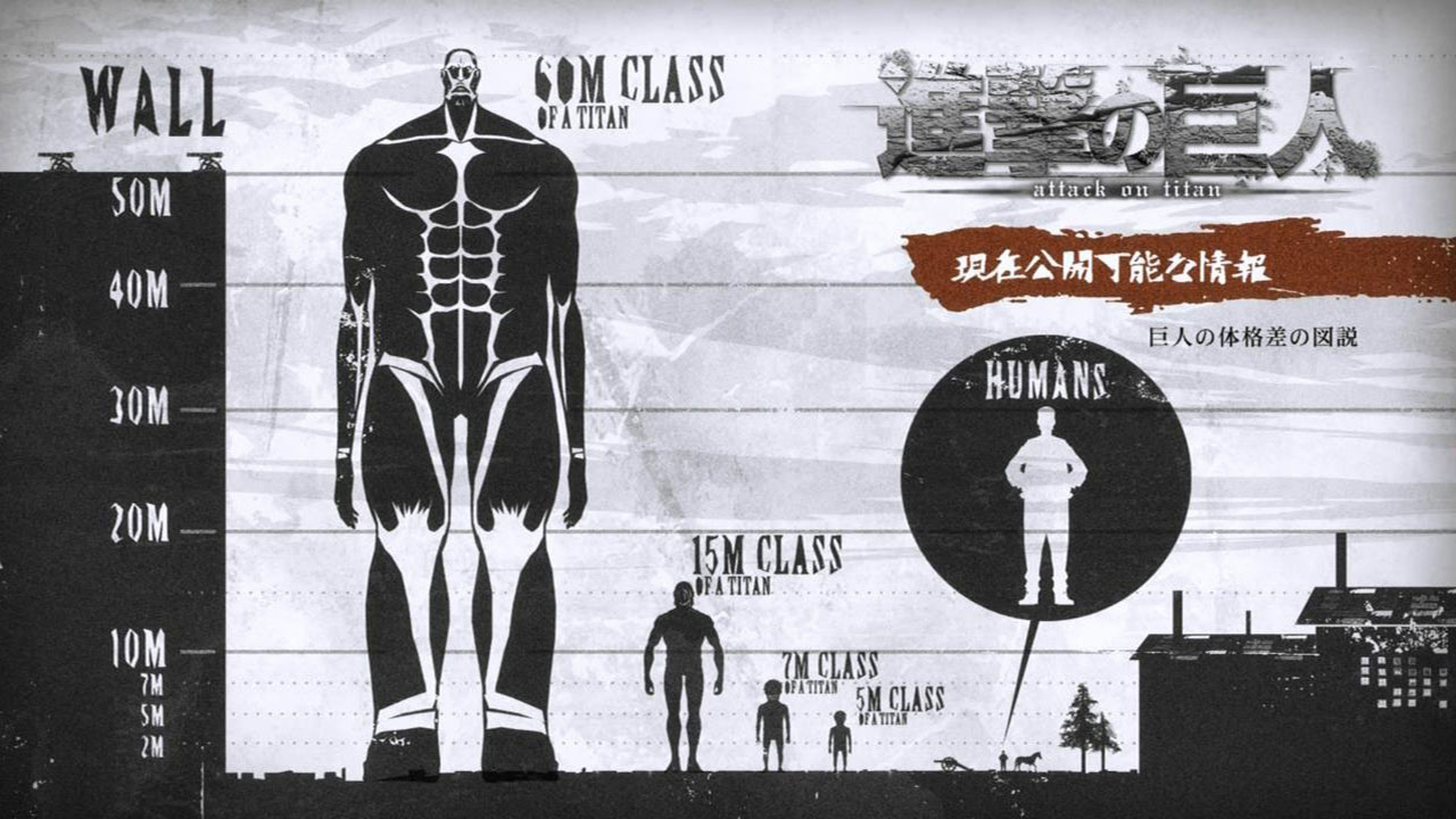 Ataque a los titanes: reseña de la serie de animación