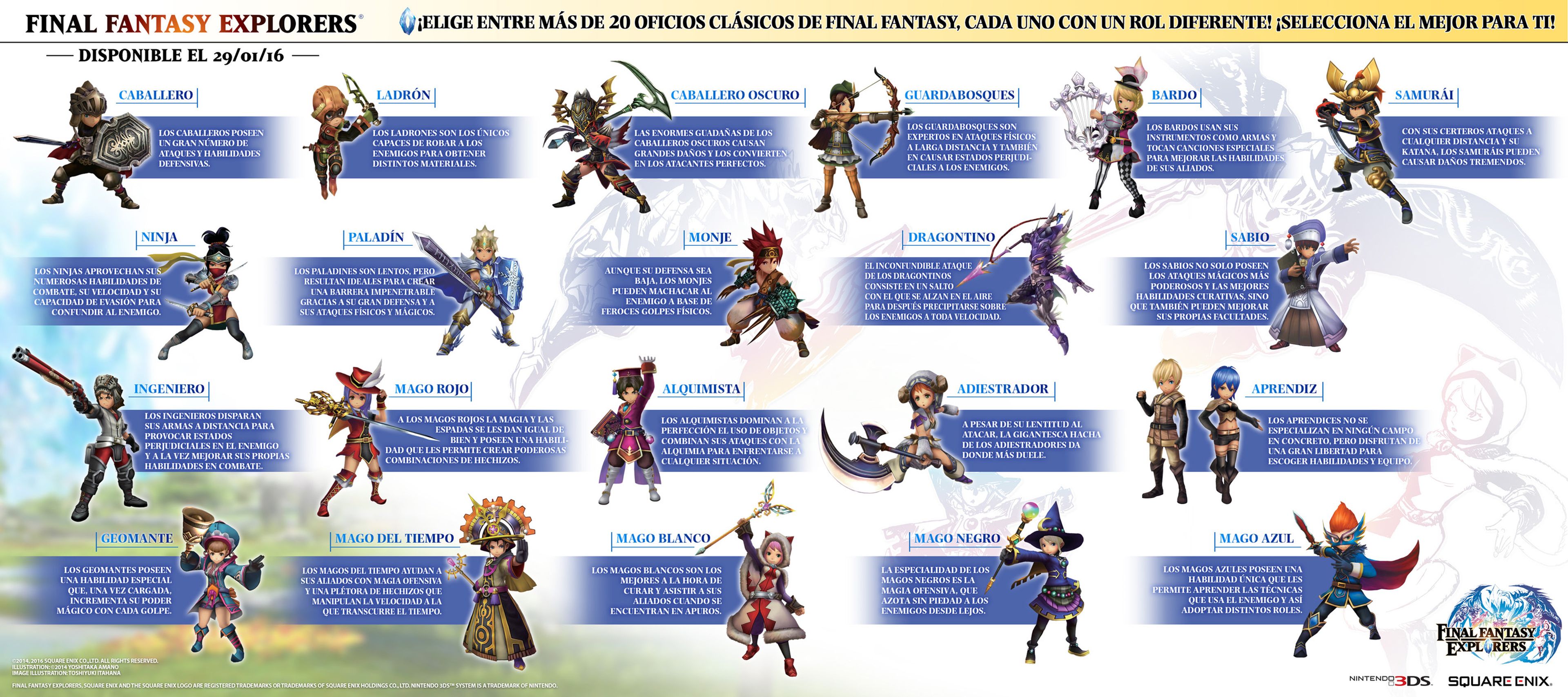 Infografía Final Fantasy Explorers