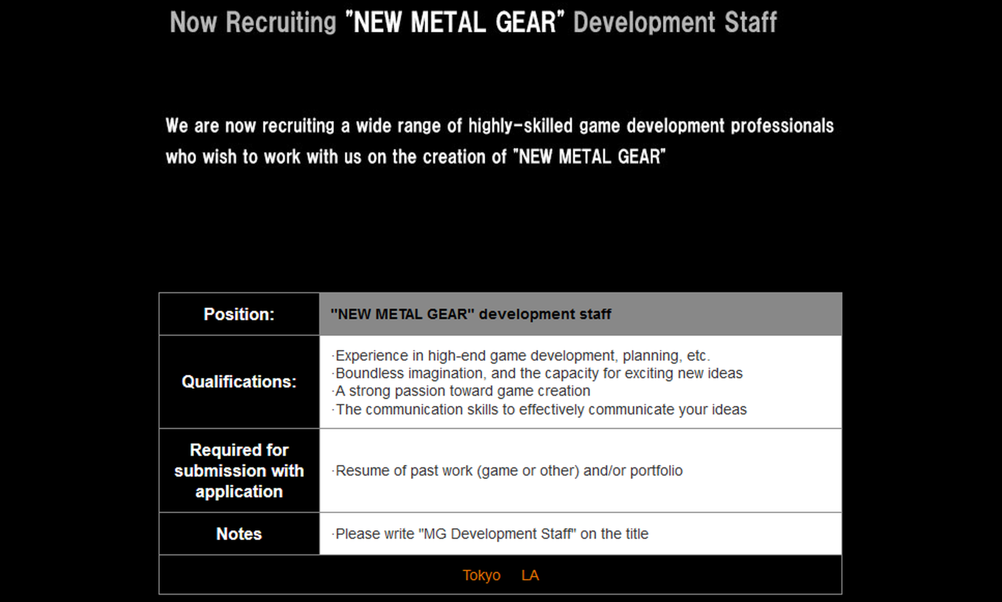 Metal Gear - Konami ya contrata a desarrolladores para un nuevo juego