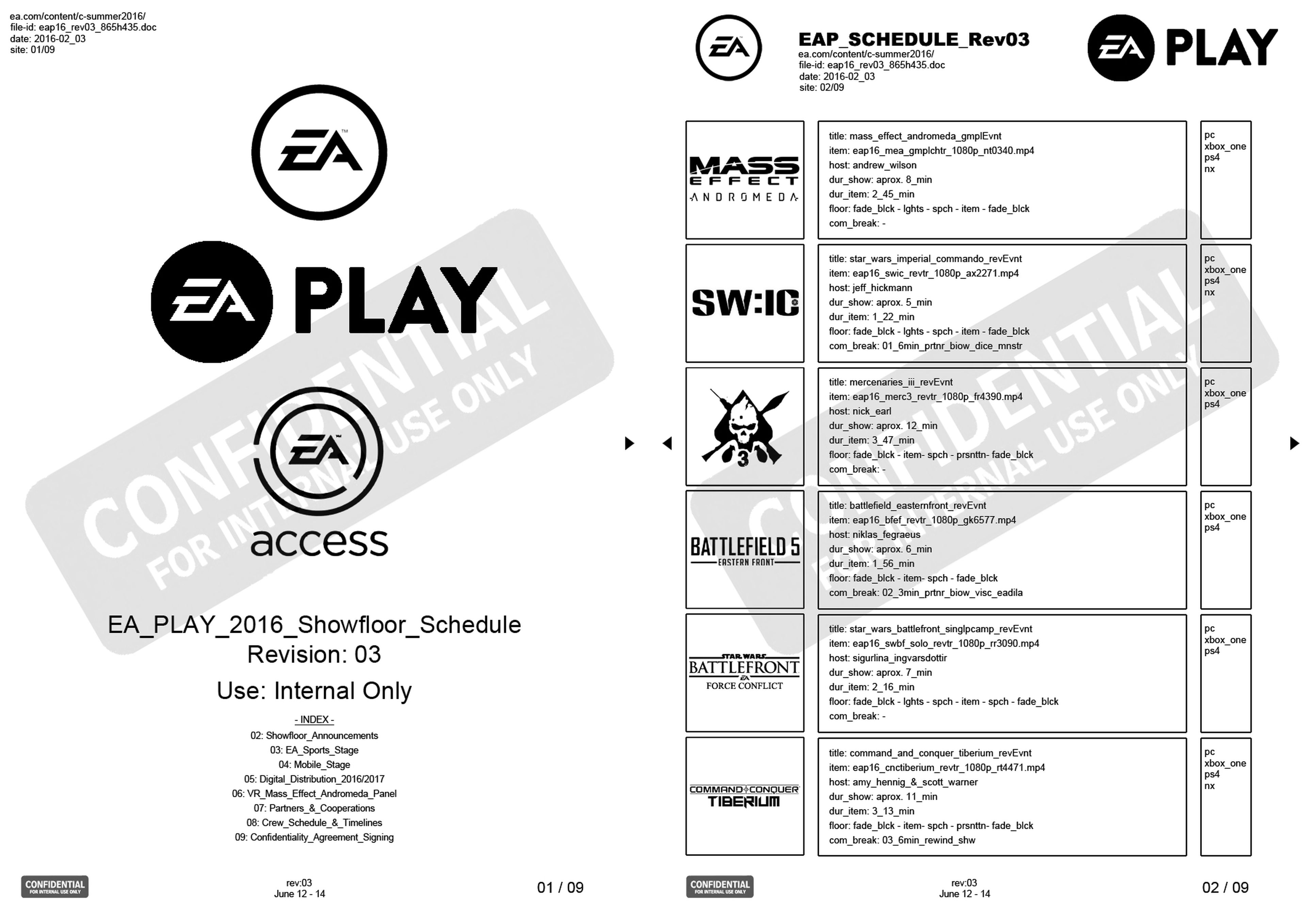 E3 2016 - Filtrado el posible programa de Electronic Arts para el EA Play