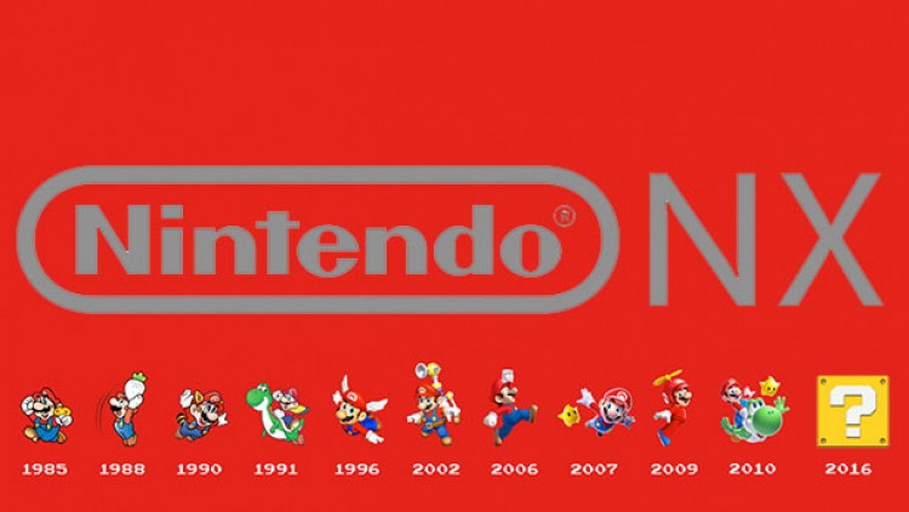 Nintendo NX - ¿Cómo será la consola?