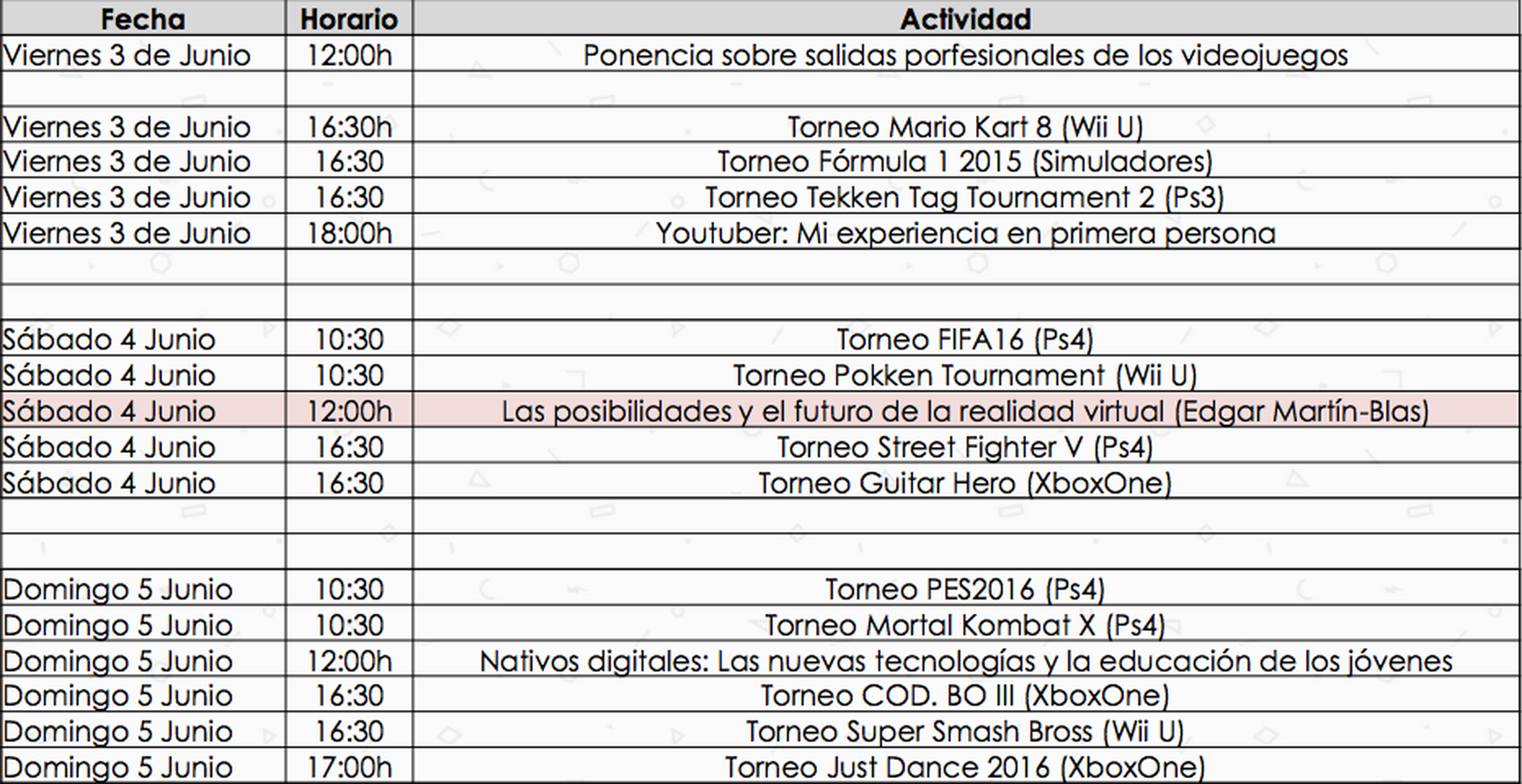 Calendario de eventos de la PlayGame de Puertollano