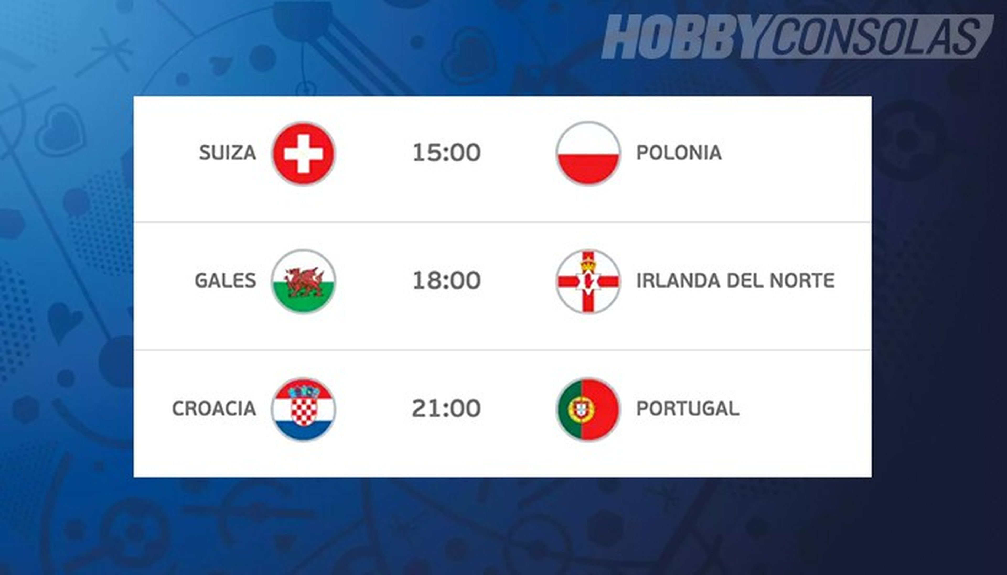 Cómo ver online gratis el Gales-Irlanda del Norte y Suiza-Polonia de octavos de la Eurocopa 2016