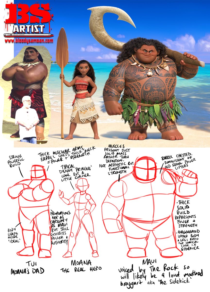 Vaiana (Moana) recibe críticas por el Maui de Dwayne Johnson