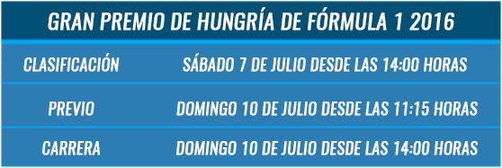 Horarios GP Hungría 2016 Fórmula 1