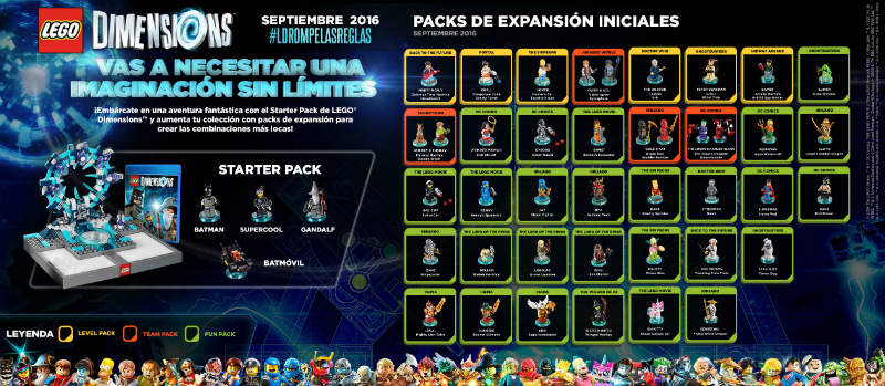 LEGO Dimensions LEGO Dimensions