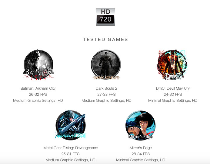 Rendimiento de PGS con diferentes juegos Rendimiento de PGS con diferentes juegos