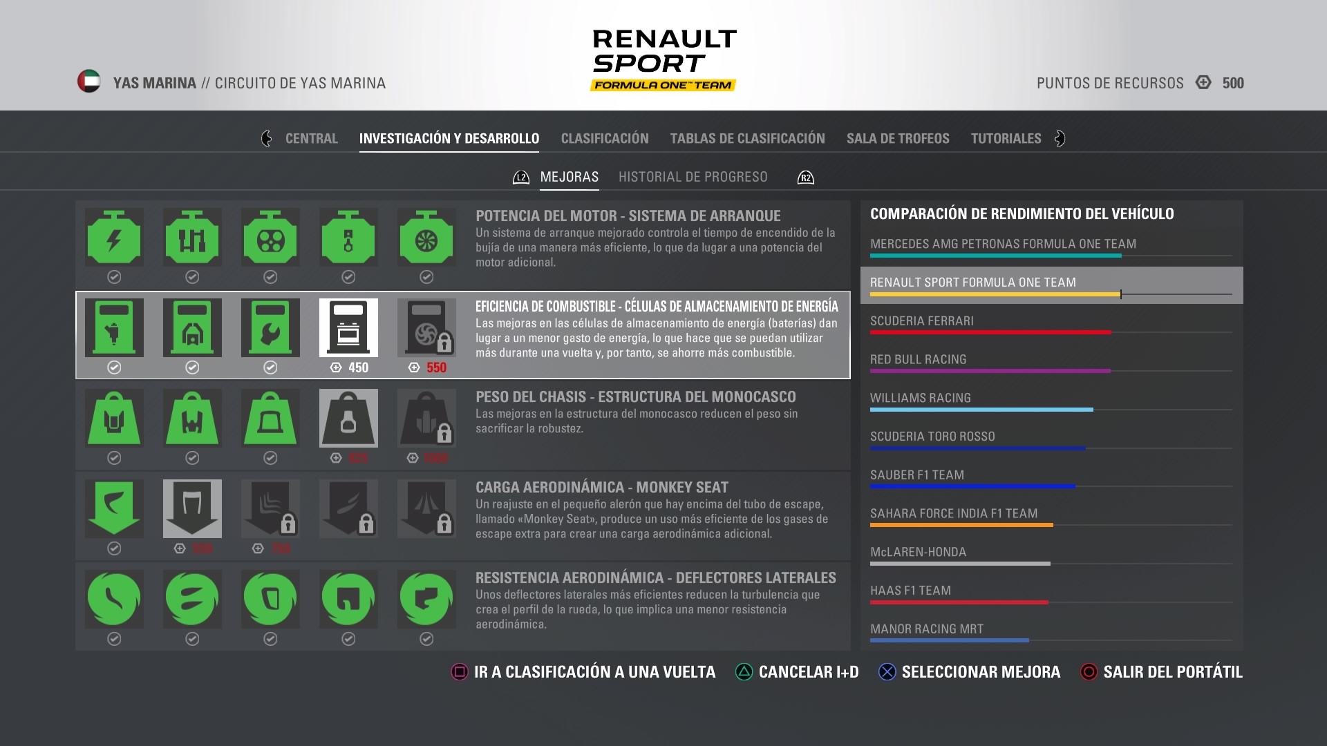 Análisis de F1 2016 F1 2016 (PS4, Xbox One y PC)