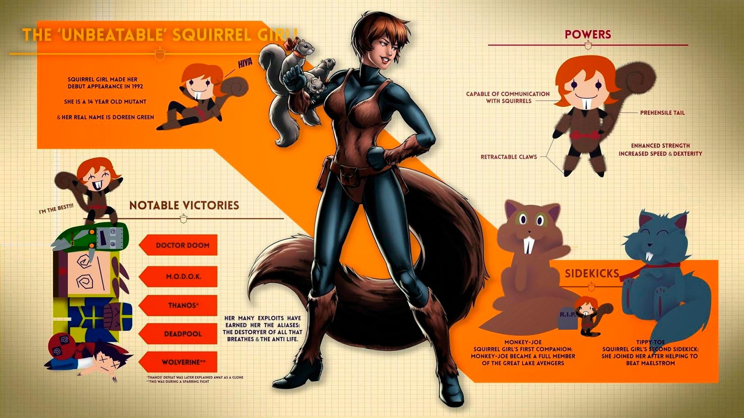 La Chica Ardilla película La Chica Ardilla película