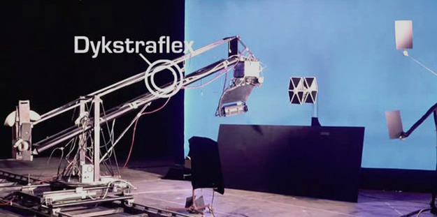 Dykstraflex. La camara de ILM Industrial Light and Magic. Dykstraflex
