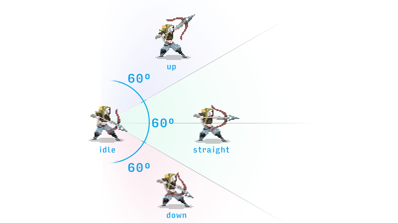 imagen arquera strikers edge imagen arquera strikers edge