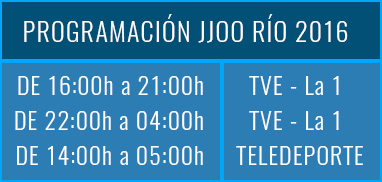 PROGRAMACIÓN JJOO Tve y Teledeporte