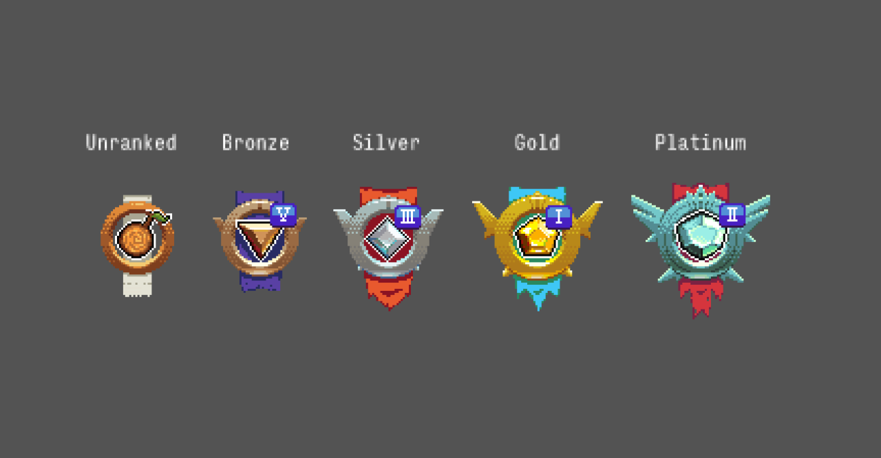 Strikers Edge ranked Strikers Edge ranked