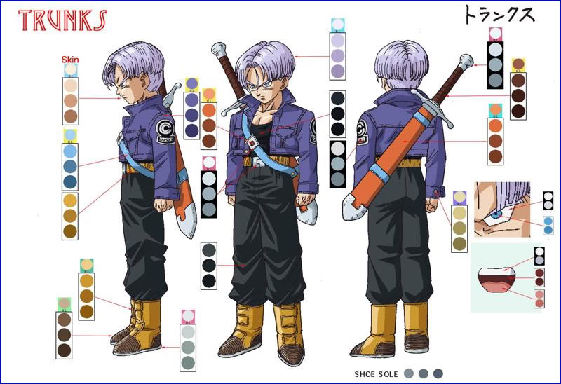 Trunks del futuro Trunks del futuro