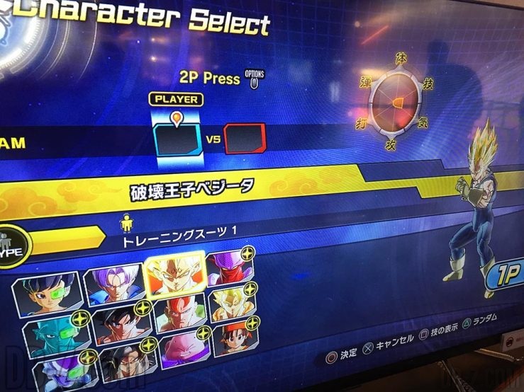 Dragon Ball Xenoverse 2 Dragon Ball Xenoverse 2