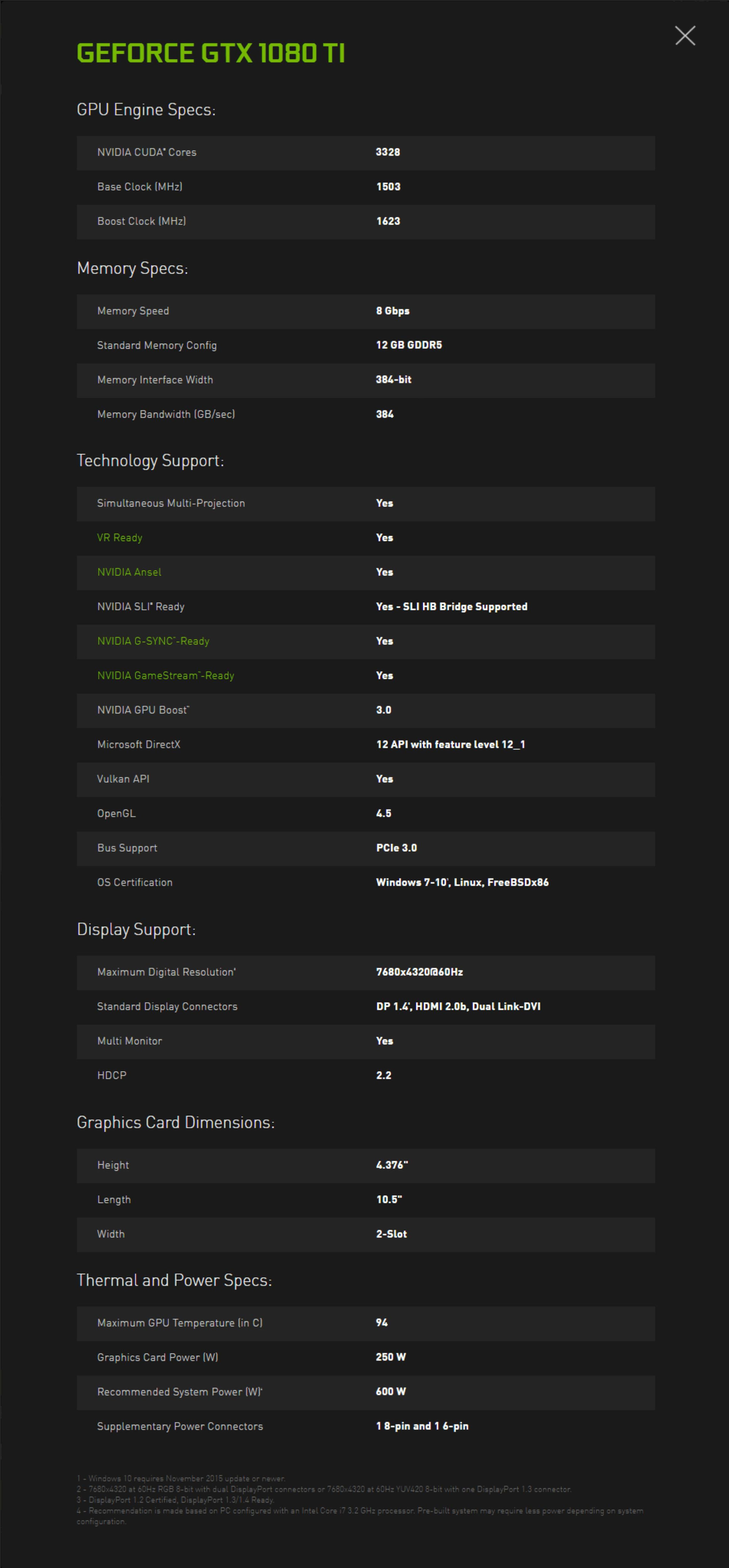 Especificaciones de la Nvidia GeForce GTX 1080 Ti