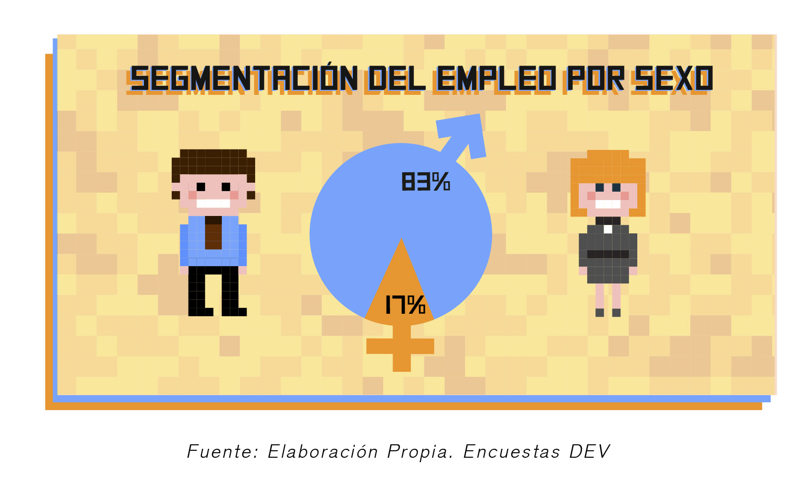 Libro Blanco 2016 11 Libro Blanco 2016 DEV