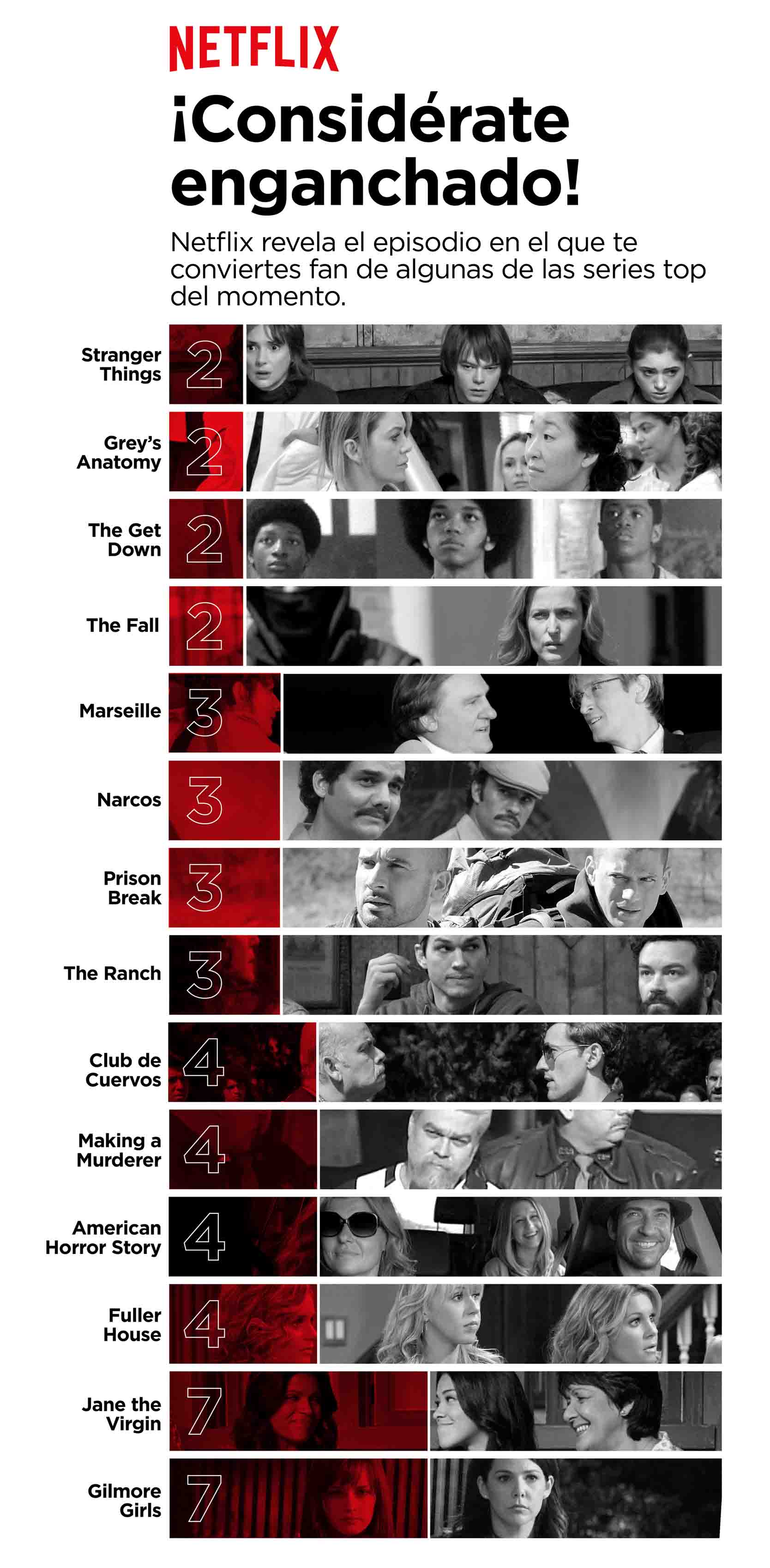 Netflix series Netflix cuándo te enganchas