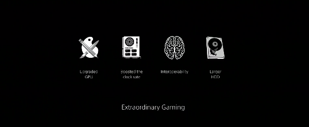 PS4 Pro PS4 Pro
