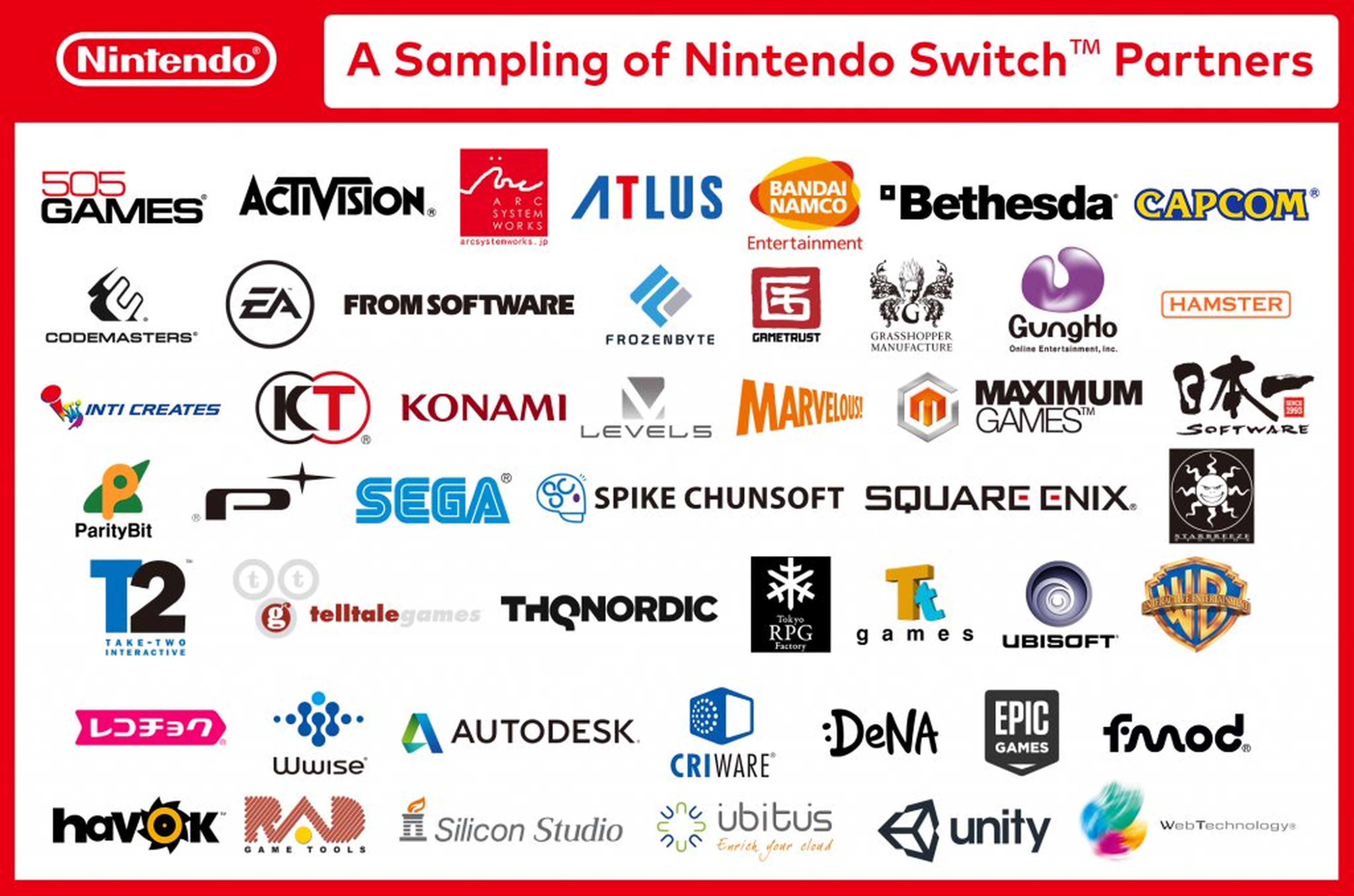 Compañías colaboradoras con Nintendo Switch