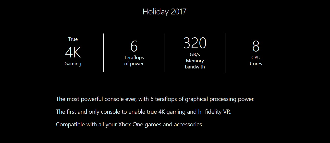 Project Scorpio Project Scorpio