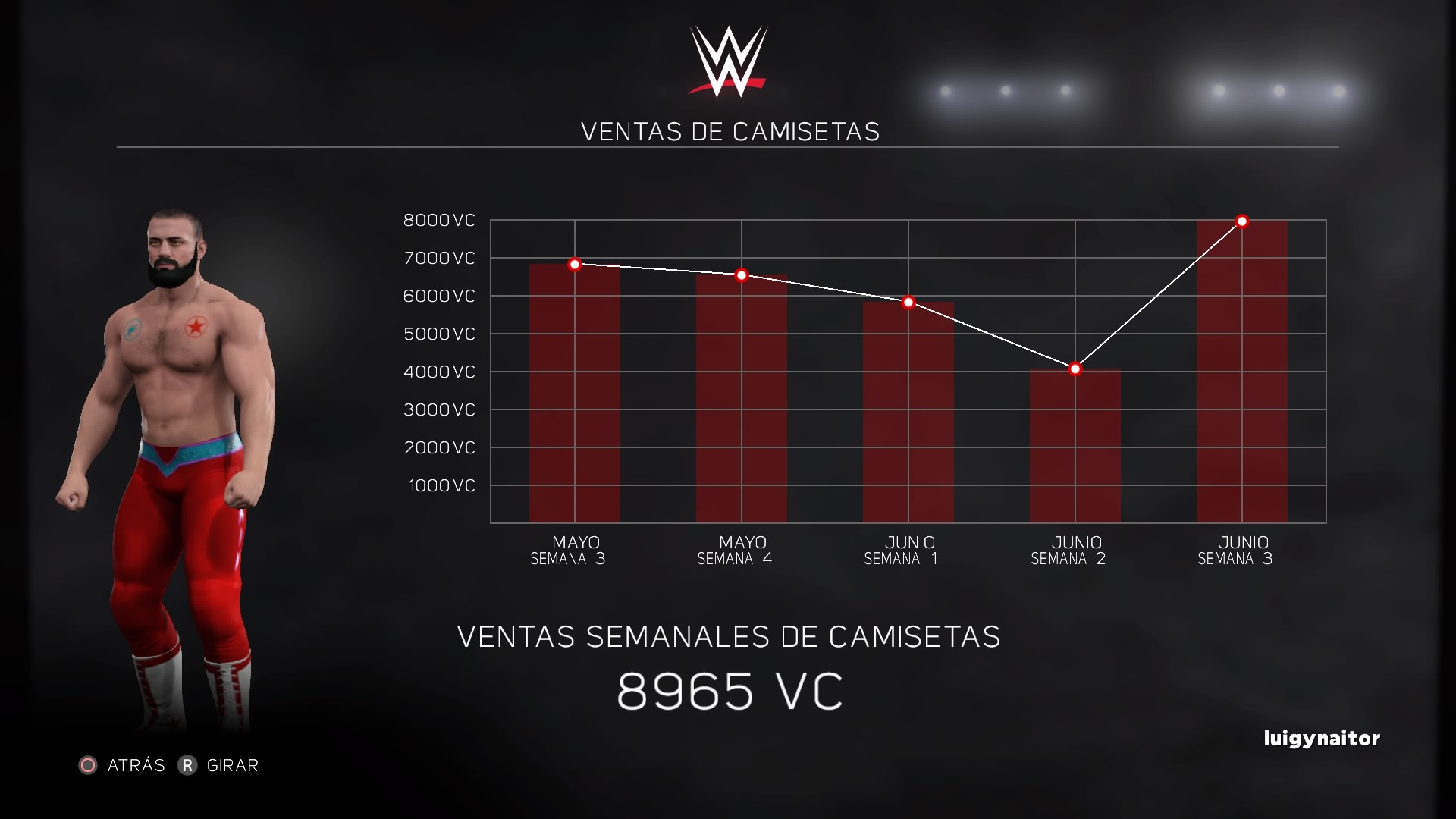La venta de camisetas es clave en el Modo MiCarrera de WWE 2K17 WWE 2K17 - Análisis