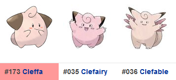 Cleffa/Clefairy/Clefable Pokémon GO - Cleffa/Clefairy/Clefable