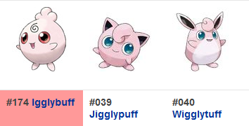 Igglybuff/Jigglypuff/Wigglytuff Pokémon GO Igglybuff/Jigglypuff/Wigglytuff