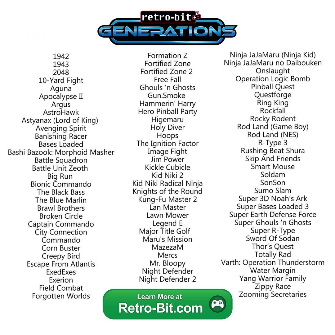 Lista Retro Bit Generations Lista Retro Bit Generations