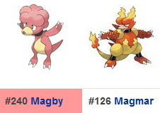 Magby/Magmar Pokémon GO - Magby/Magmar