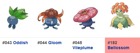 Oddish/Gloom/Vileplume/Bellossom Pokémon GO - Oddish/Gloom/Vileplume/Bellossom