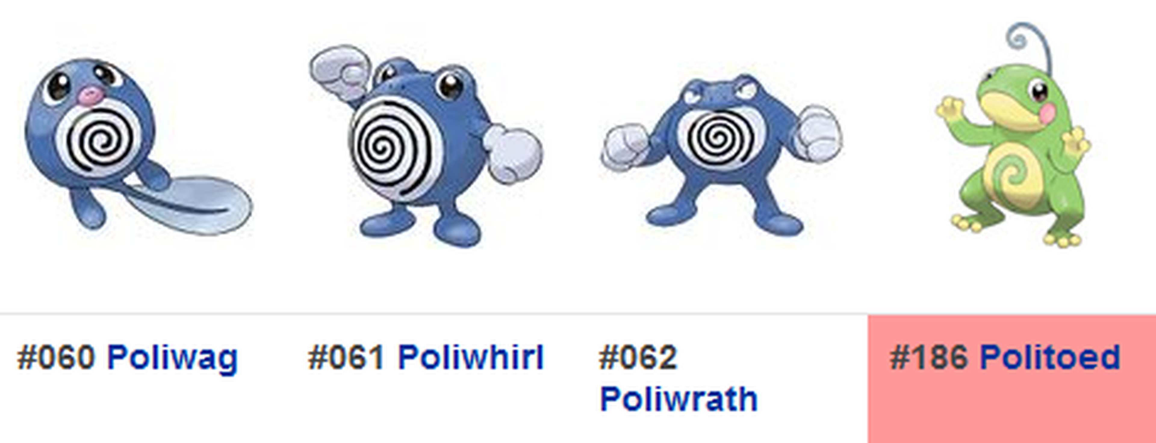 Politoed se incorporaría en la 2ª generación de Pokémon GO