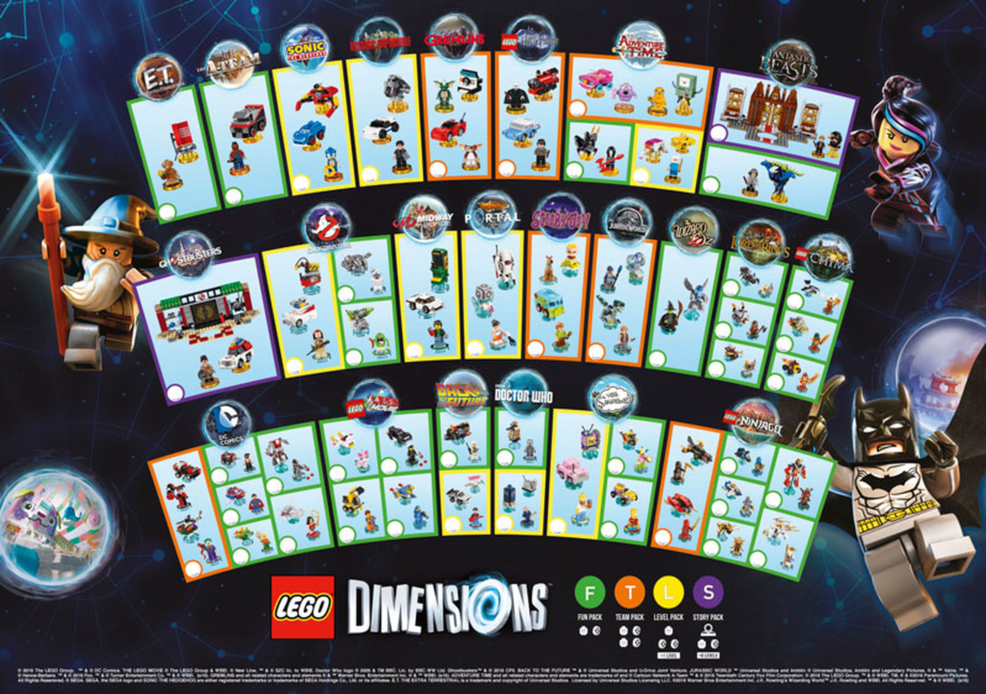 Poster doble de LEGO Dimensions en Playmanía 217