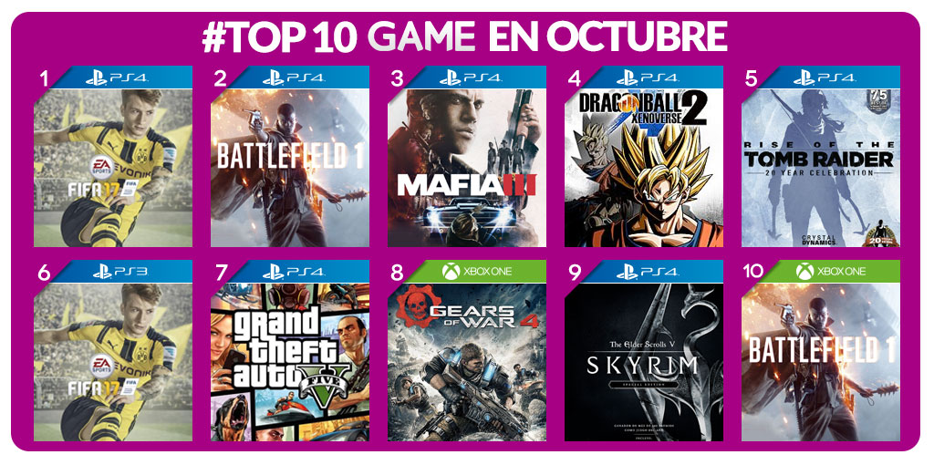 Top 10 GAME octubre Top 10 GAME octubre