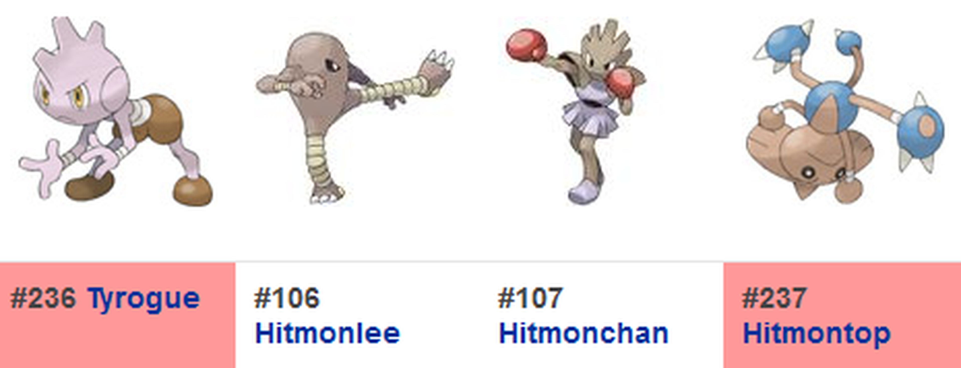 Tyrogue y Hitmontop se incorporarían en la 2ª generación de Pokémon GO