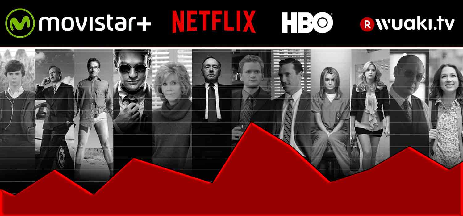 Netflix y HBO España