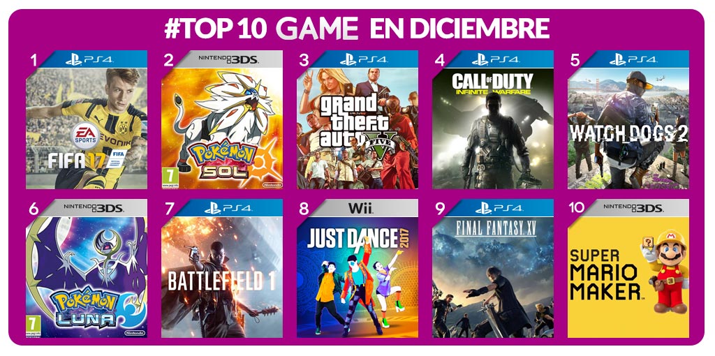 Los juegos más vendidos de diciembre en GAME Los juegos más vendidos de diciembre en GAME