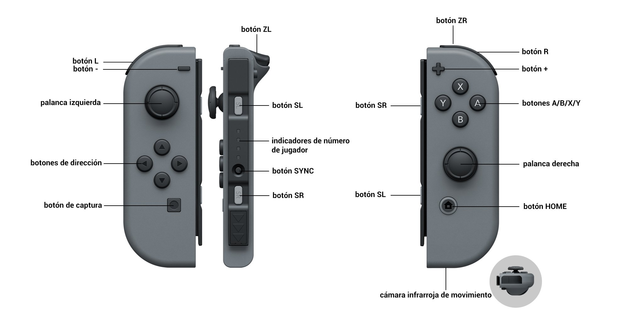 Nintendo Switch Joy-Con Nintendo Switch Joy-Con