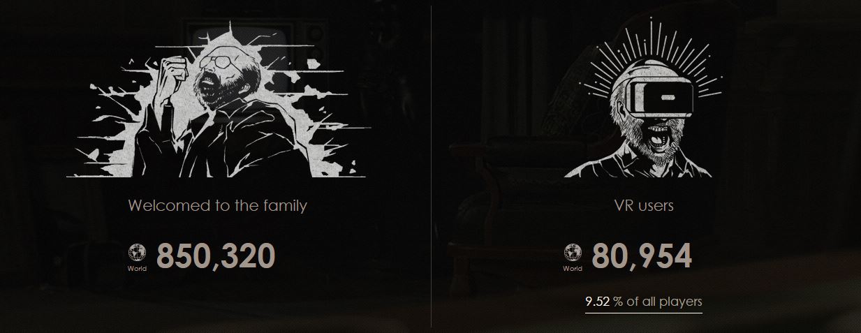 Resident Evil 7 VR Resident Evil 7 VR
