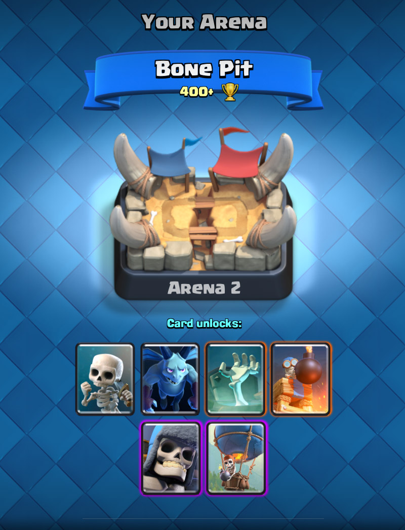 Arena 2 Arena 2