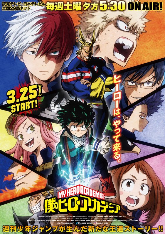 Boku no Hero Academia Boku no Hero Academia