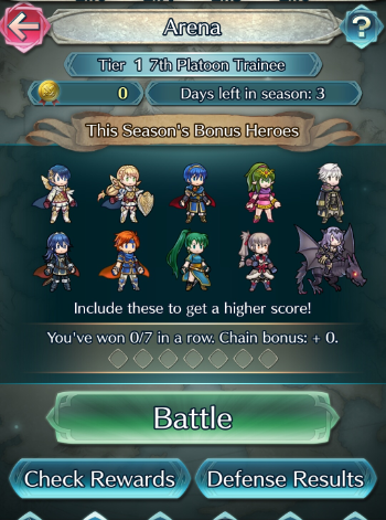 Fire Emblem Heroes coliseo Fire Emblem Heroes coliseo