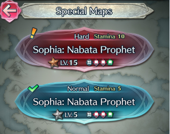 Fire Emblem Heroes eventos Fire Emblem Heroes eventos