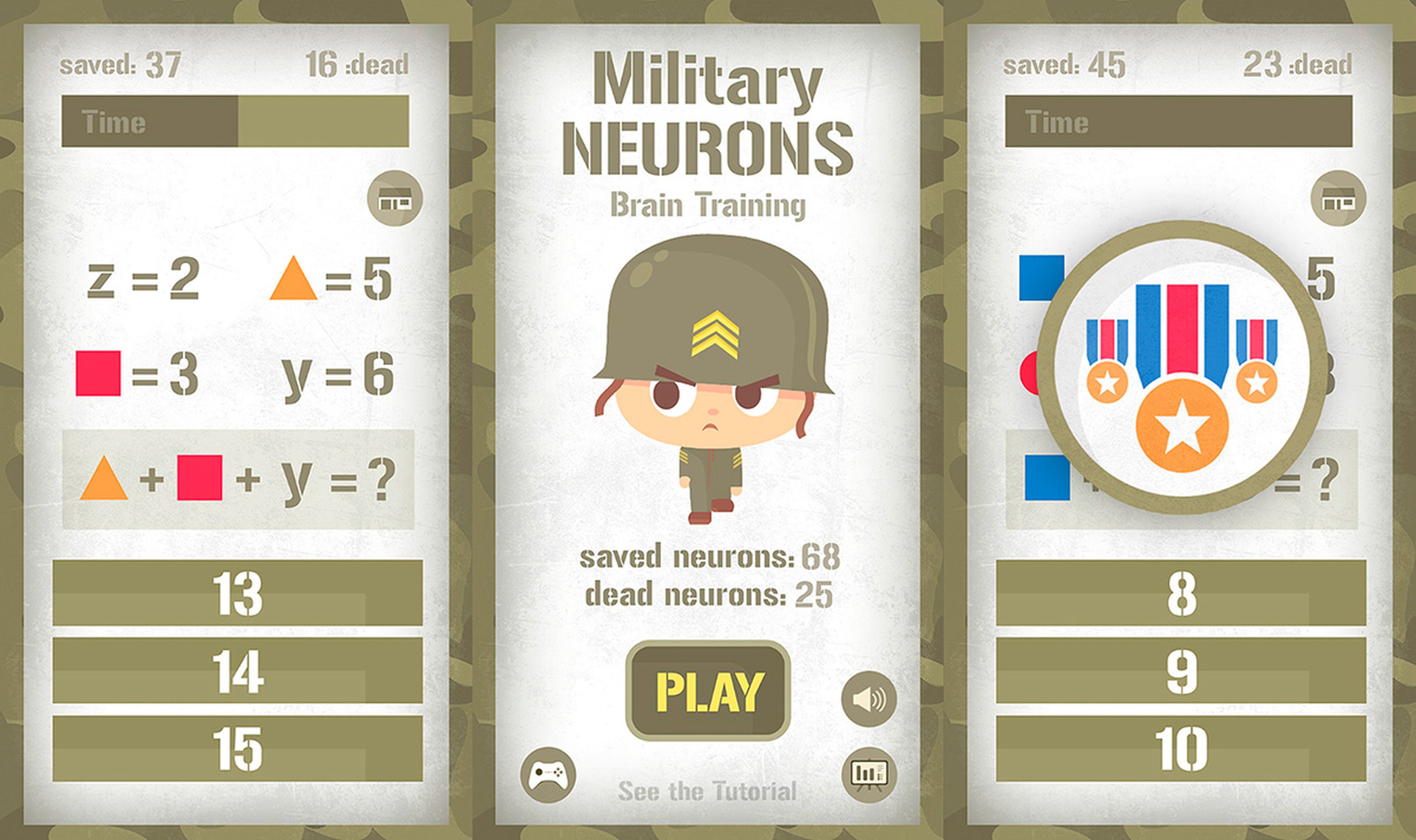 Military Neurons