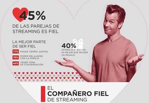 ser infiel en netflix ser infiel en netflix